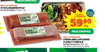 Stora Coop Nybergs deli fläskytterfilé erbjuda