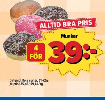 Östenssons Dafgårds butiksbakat kaffebröd erbjuda