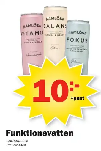 Pekås Ramlösa Funktionsvatten 33cl erbjuda