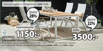 JYSK Ramten bord erbjuda
