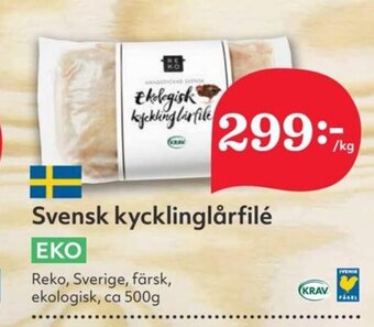 Hemköp Svensk kycklinglårfilé erbjuda