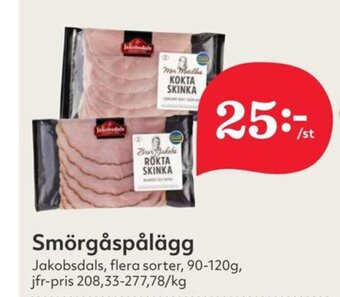 Hemköp Smörgåspålägg erbjuda