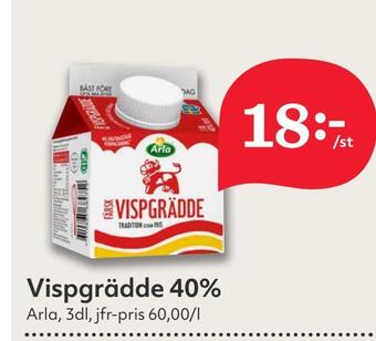 Hemköp Vispgrädde 40% erbjuda