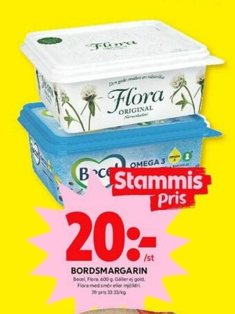 ICA Kvantum Becel Smörgåsmargarin erbjuda