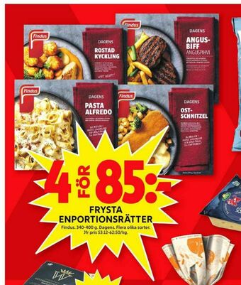 Findus Pastarätter