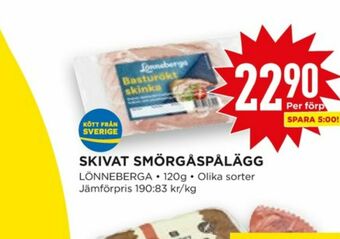 Willys Lönneberga Skinka erbjuda