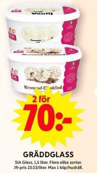 ICA Maxi GRÄDDGLASS erbjuda