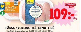 ICA Maxi FÄRSK KYCKLINGFILÉ, MINUTFILÉ erbjuda