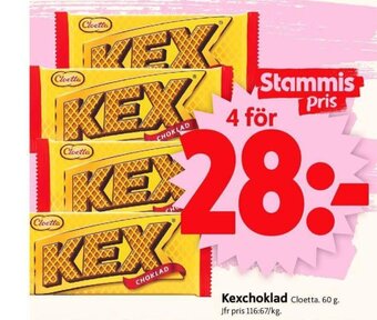 ICA Supermarket Kexchoklad erbjuda