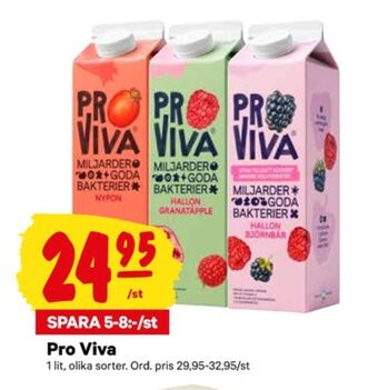 City Gross Proviva fruktdryck erbjuda
