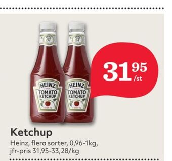 Hemköp Heinz ketchup erbjuda