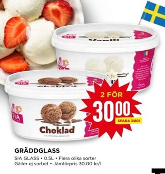 Willys GRÄDDGLASS erbjuda