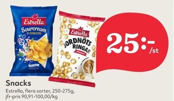 Hemköp Snacks erbjuda