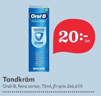 Hemköp Tandkräm erbjuda