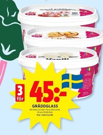 ICA Kvantum GRÄDDGLASS erbjuda