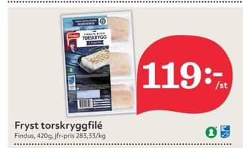 Hemköp Findus torskfilé erbjuda