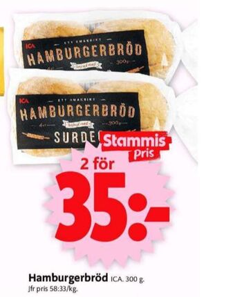 Surdeg hamburgerbröd