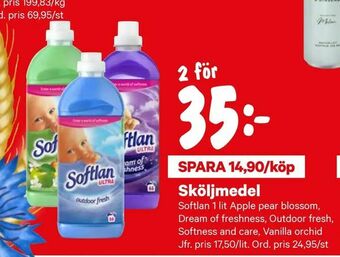 City Gross Sköljmedel erbjuda