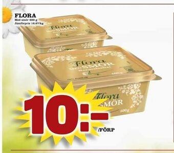 Matvärlden Tensta Flora erbjuda