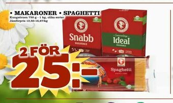 Matvärlden Tensta Makaroner • spaghetti erbjuda