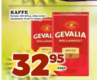 Matvärlden Tensta Kaffe erbjuda