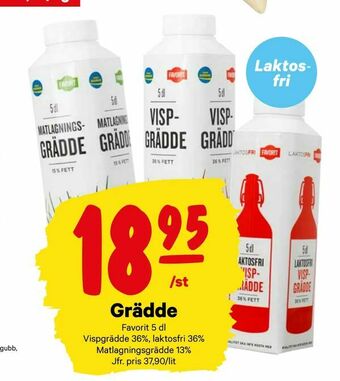 City Gross Grädde erbjuda