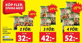 Lidl Sommarmix frysta grönsaker erbjuda