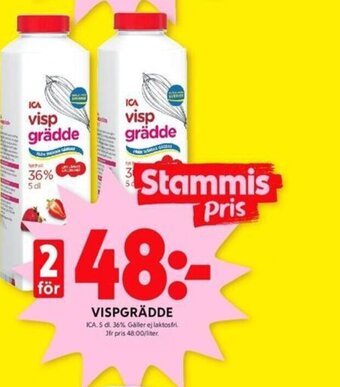 ICA Kvantum VISPGRÄDDE ICA.5 dl. erbjuda