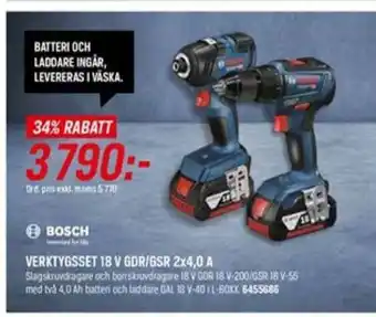 Tools Blå verktygsset erbjuda