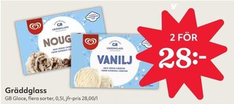 Hemköp Gräddglass GB Glace erbjuda