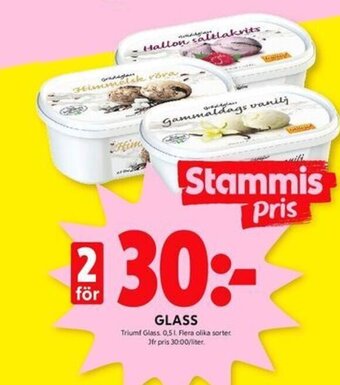 ICA Kvantum GLASS Triumf Glass erbjuda