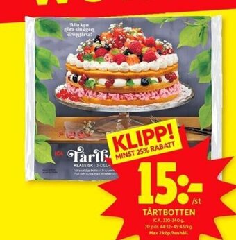 TÅRTBOTTEN