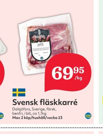 Dalsjöfors karré