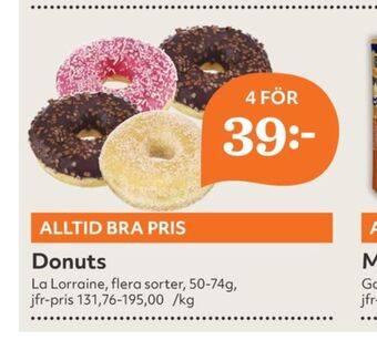 Hemköp La lorraine butiksbakat kaffebröd erbjuda