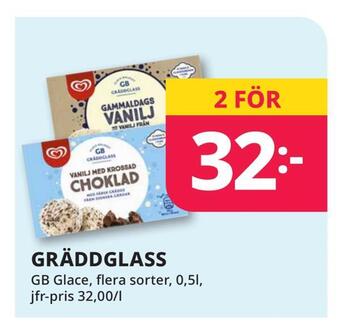 Tempo Gräddglass erbjuda