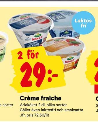 City Gross Crème fraiche erbjuda