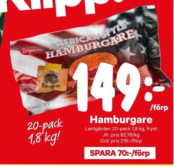 City Gross Hamburgare erbjuda