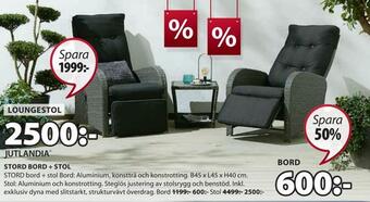 JYSK Stord bord erbjuda