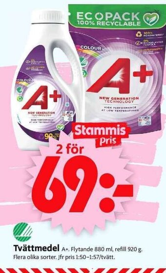 ICA Supermarket Tvättmedel A+ erbjuda