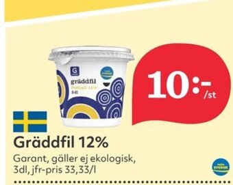 Hemköp Gräddfil 12% Garant erbjuda
