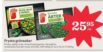 Hemköp Findus grönsaker erbjuda