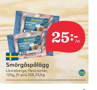 Hemköp Lönneberga skinka erbjuda