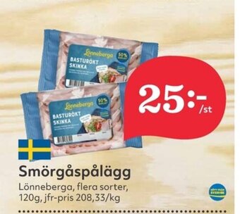 Hemköp Smörgåspålägg Lönneberga erbjuda