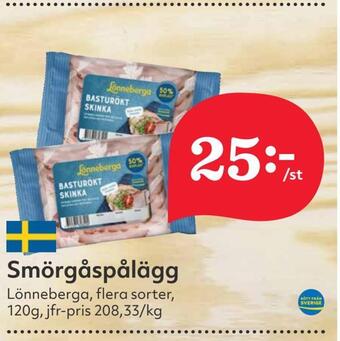 Hemköp Smörgåspålägg erbjuda