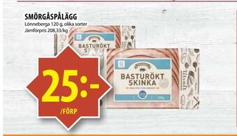 Matvärlden Tensta Smörgåspålägg erbjuda