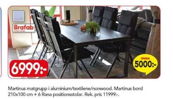 Bo Ohlsson Brafab utemöbler erbjuda