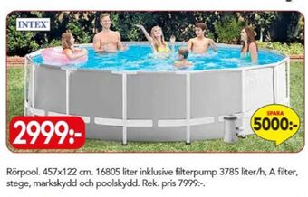 Bo Ohlsson Intex pool erbjuda