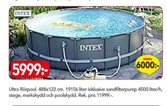 Bo Ohlsson Intex pool erbjuda