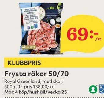 Hemköp Frysta räkor 50/70 erbjuda