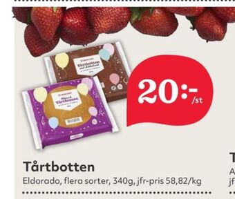 Hemköp Eldorado tårtbotten erbjuda